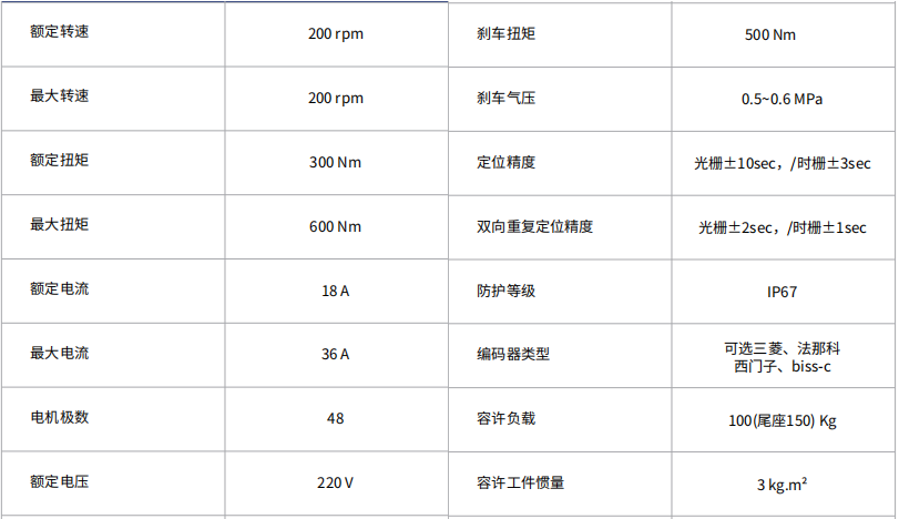 1732154488740060.png image.png