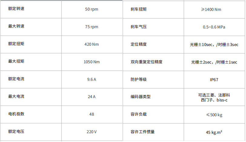 1732155638130730.png image.png