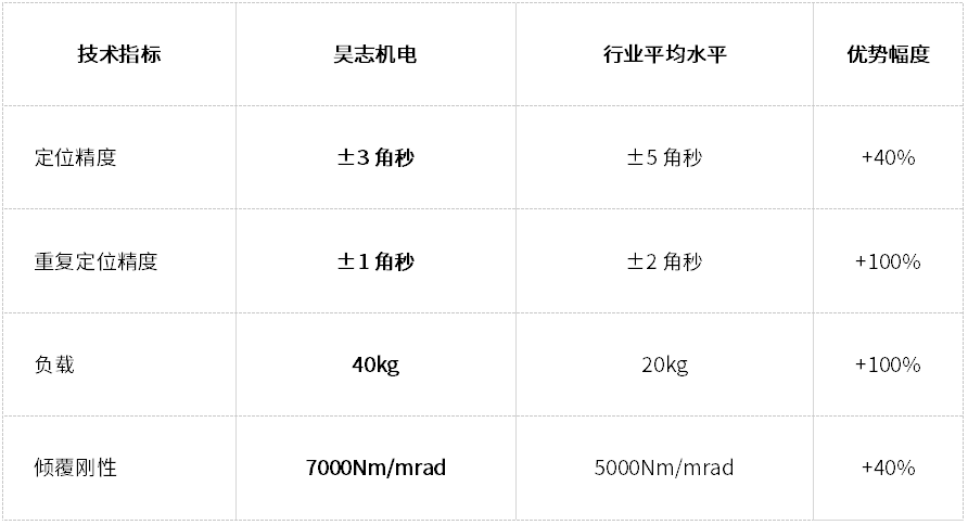 1742518487835806.png 1742518487835806.png