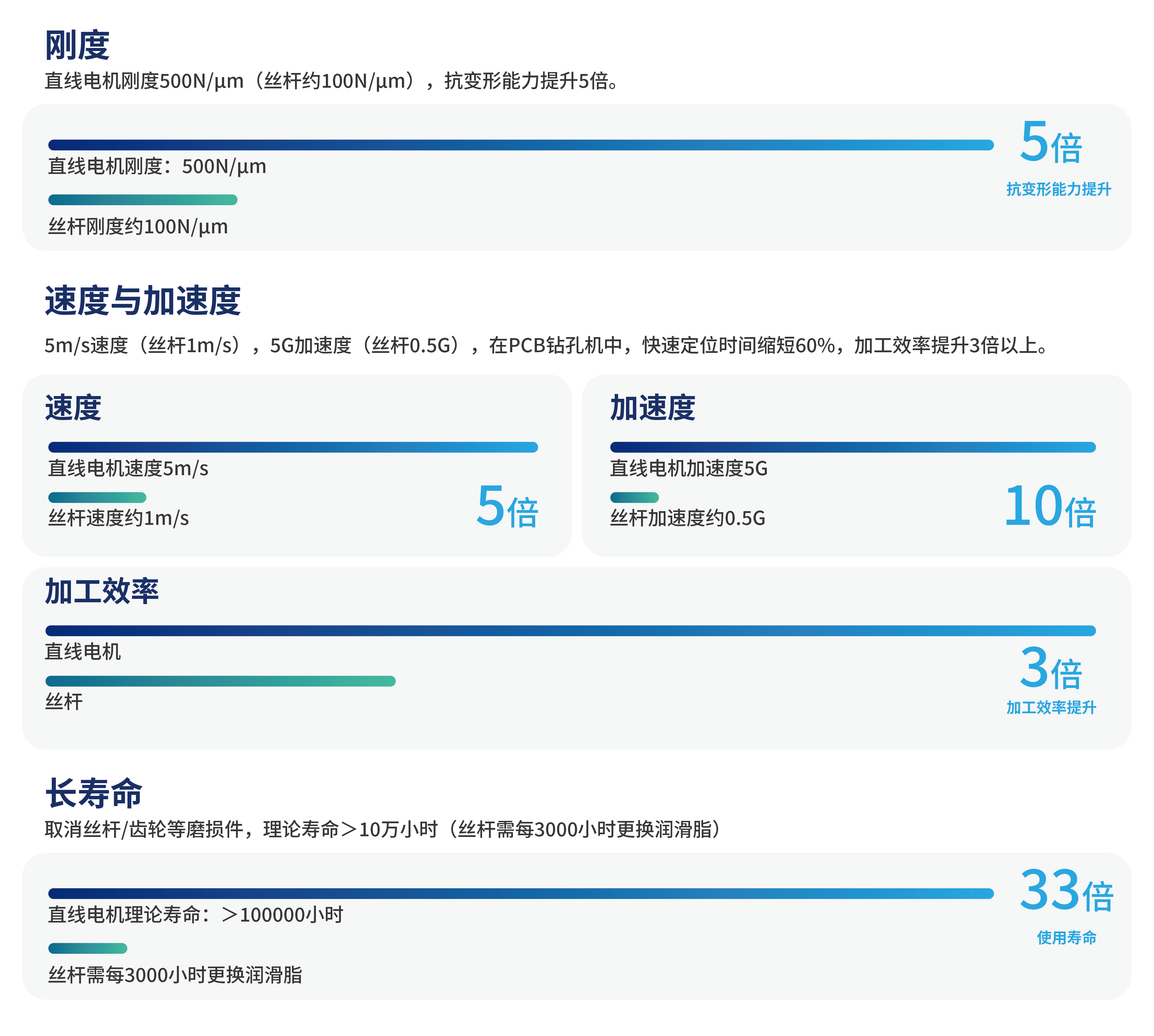 1748313015907023.png 资源 3200x250cm机器人2.png